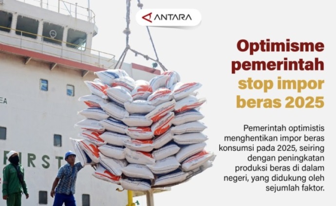Infografis antara