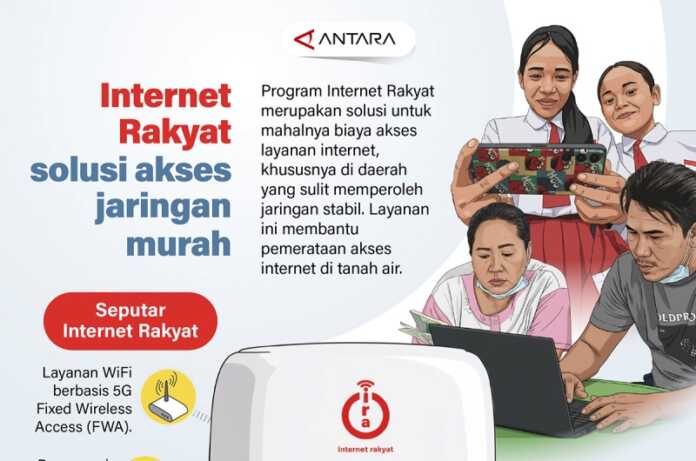 Internet Rakyat Solusi Akses Jaringan Murah | Prokalteng