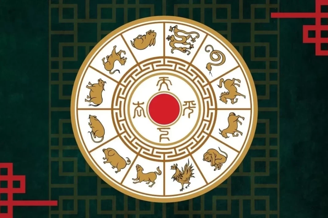 Ilustrasi 12 tanda shio. (freepik)