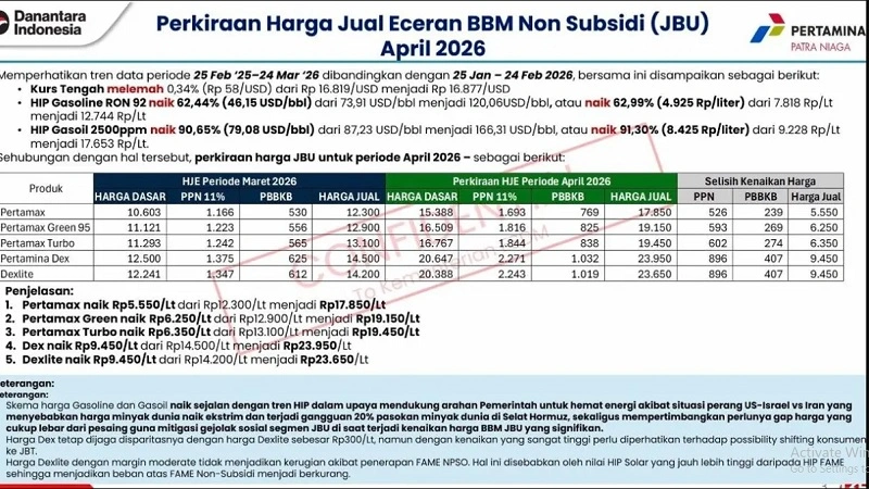 31_Pertamina